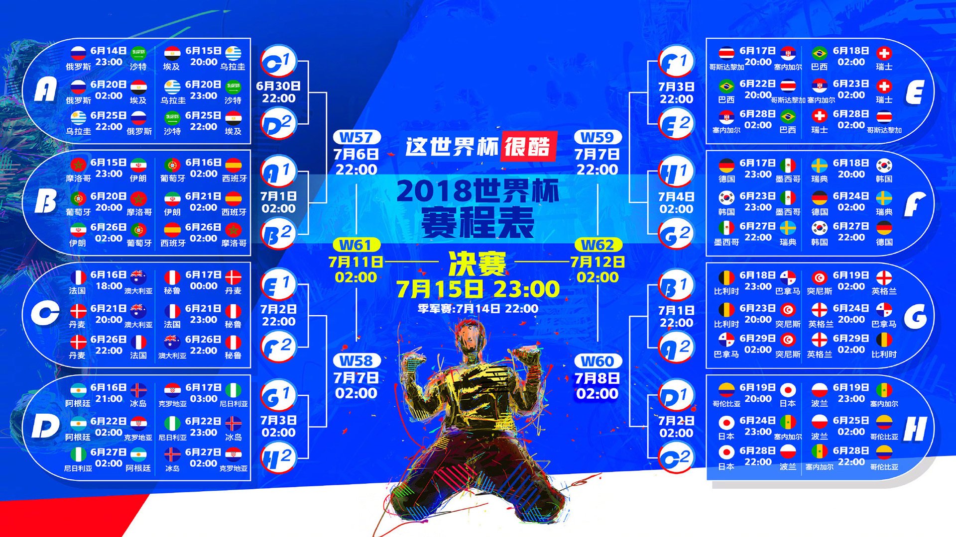 Scout率队掀翻SKT,中路封神一战震惊全网